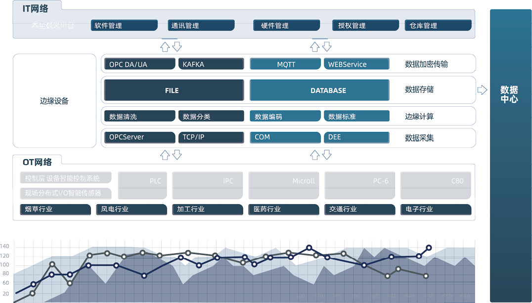 Odoo CMS-大图